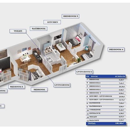 Kurkowa Apartments Krasków Eksteriør bilde